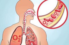 ۱۰ علامت پایین بودن سطح اکسیژن در مبتلایان به کرونا